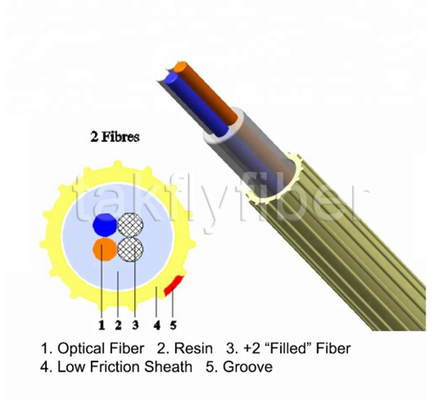 2-24 sợi Sợi thổi khí EPFU Cáp quang siêu nhỏ ma sát thấp