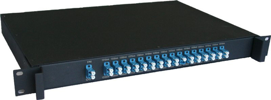 Máy đa phân chia sóng dày đặc 100GHz