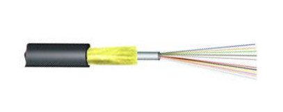 Vật liệu áo khoác PVC/LSZH Cáp quang GJFXTKV Cáp trong nhà và ngoài trời