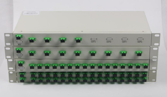 1xN và 2xN SM PLC Rack Mount Fiber Optic PLC Splitter cho phạm vi nhiệt độ hoạt động rộng