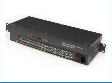 Bộ chuyển đổi quang kỹ thuật số video 32 kênh: AHD/CVI/TVI sang BNC sang bộ phát/thu video sợi quang