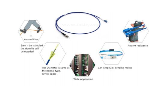 Cáp đệm sợi vỏ giáp ống thép không gỉ &amp; Kevlar củng cố không bị uốn cong cho FTTH, Trung tâm dữ liệu &amp; mạng công nghiệp