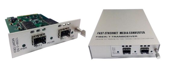 Bộ chuyển đổi quang-điện-quang 125M~2.5G SFP+ sang SFP+ —— Hiệu suất và hiệu quả cao