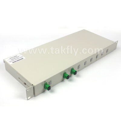 Bộ sợi dây chia PLC 1 × 2 đến 1 × 32 hoàn chỉnh