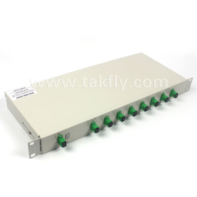 Bộ sợi dây chia PLC 1 × 2 đến 1 × 32 hoàn chỉnh