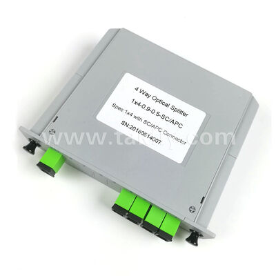 Bộ chia PLC LGX Box – Dấu chân được tiêu chuẩn hóa cho 1×2 đến 2×64, Tương thích với Đầu nối SC/LC