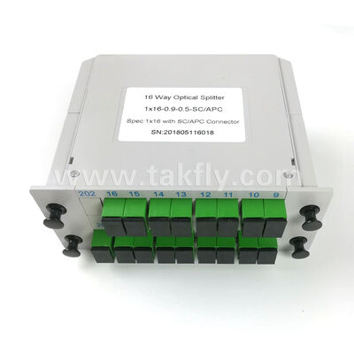 Bộ chia PLC LGX Box – Dấu chân được tiêu chuẩn hóa cho 1×2 đến 2×64, Tương thích với Đầu nối SC/LC