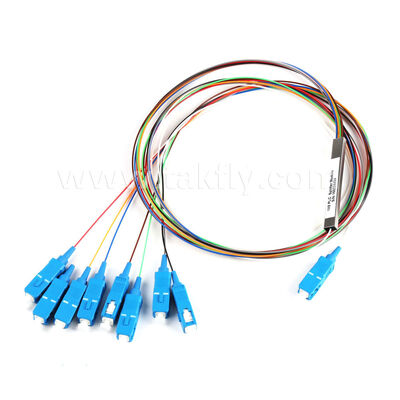 Bộ chia quang PLC – Từ 1×2 đến 2×64, tương thích G.657A1/G.652D