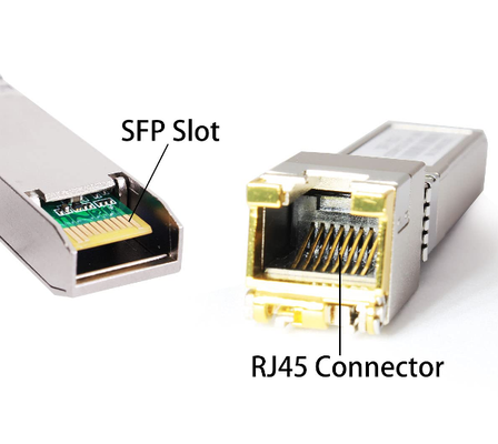 Bộ thu SFP đồng 1000BASE-T với tốc độ 1,25Gbps, phạm vi 100m và EMI thấp