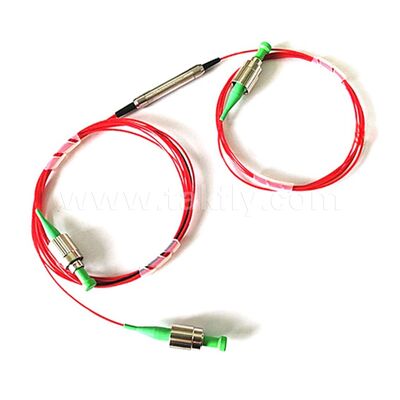 Coupler lọc sợi quang phân cực (PM) cho Điện toán AI ICT