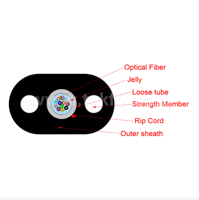 Cáp quang dẹt FTTH trong nhà/ngoài trời GYFXTBY – 12 sợi, chống thấm nước, gia cường FRP cho mạng truy cập