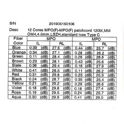 4,5mm MM OM3 12/24 lõi MPO MTP Sợi quang Patchcord cho cáp trung tâm dữ liệu