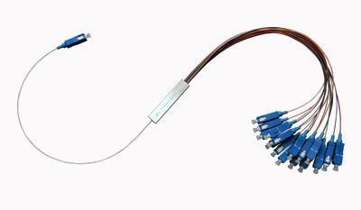 Đặc điểm kỹ thuật của bộ chia PLC sợi quang