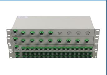 Đặc điểm kỹ thuật của bộ chia PLC sợi quang gắn giá đỡ