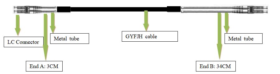 DLC/DLC, GYFJH, 2 lõi. Patchcord bọc thép ngoài trời