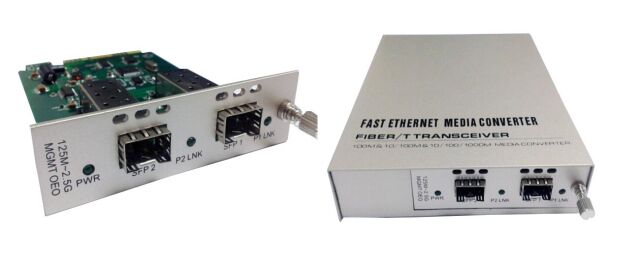 Bộ chuyển đổi quang-điện-quang 125M~2.5G SFP+ sang SFP+ —— Hiệu suất và hiệu quả cao
